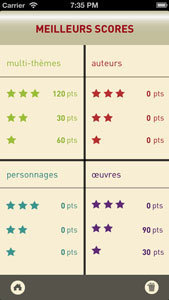 Quiz scores